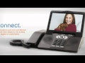 VoIP video